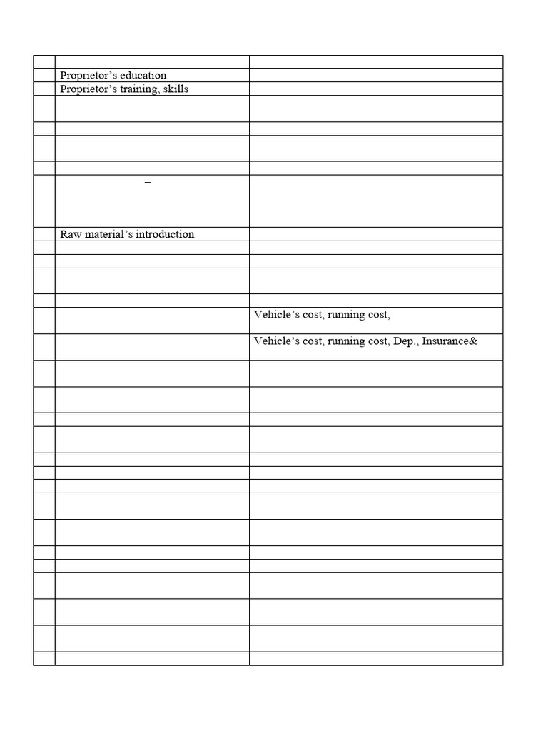 Acc Comp Proj Check Point 2022 | PDF | Expense | Balance Sheet