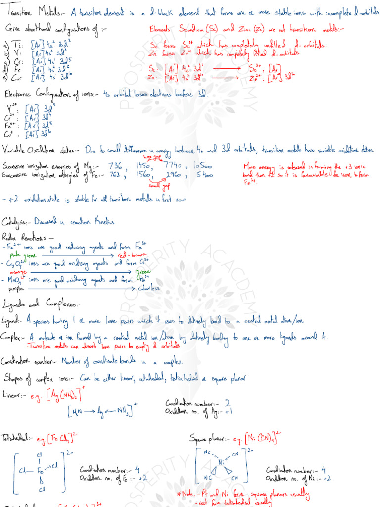 A Level Transition Metals | PDF