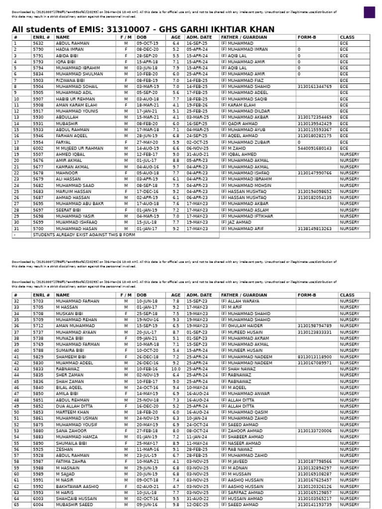 Student List 1772775805865 | PDF