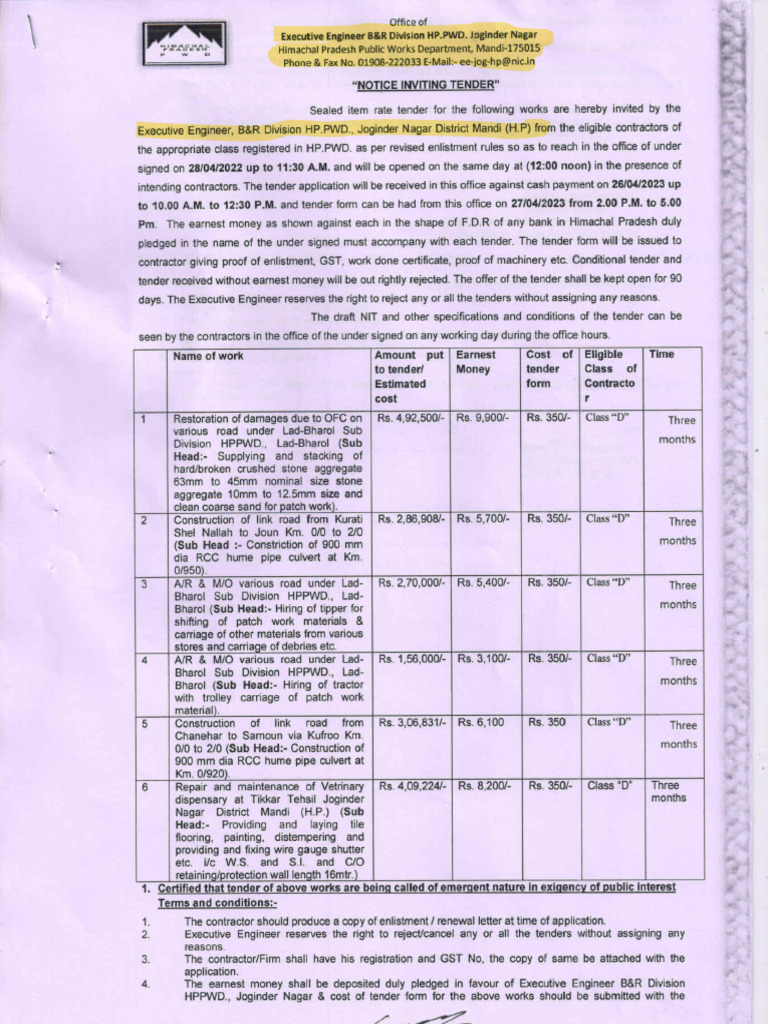 Himachal Pradesh PWD | PDF