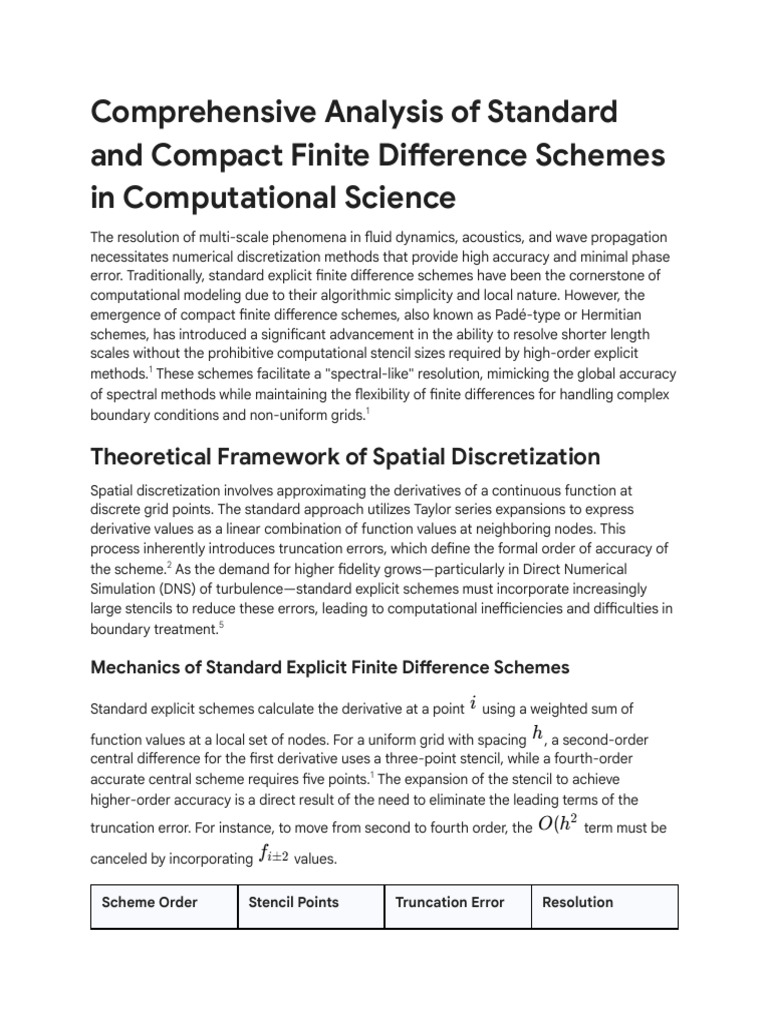 Compact Finite Difference Schemes Research | PDF | Turbulence ...