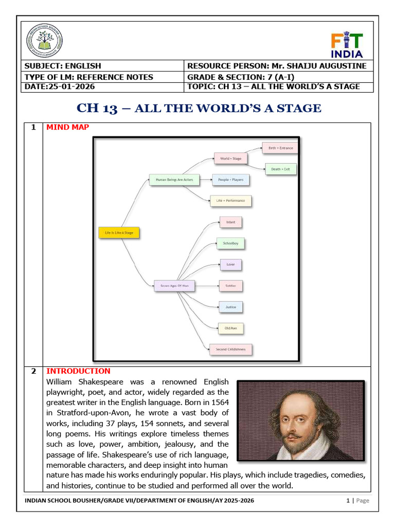 G7 - NOTES - CH13 - All The World's A Stage - AY 2025-26 | PDF | Metaphor