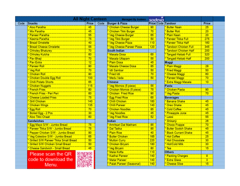 Anc Menu Download - ANC Menu | PDF | Foods | Cuisine