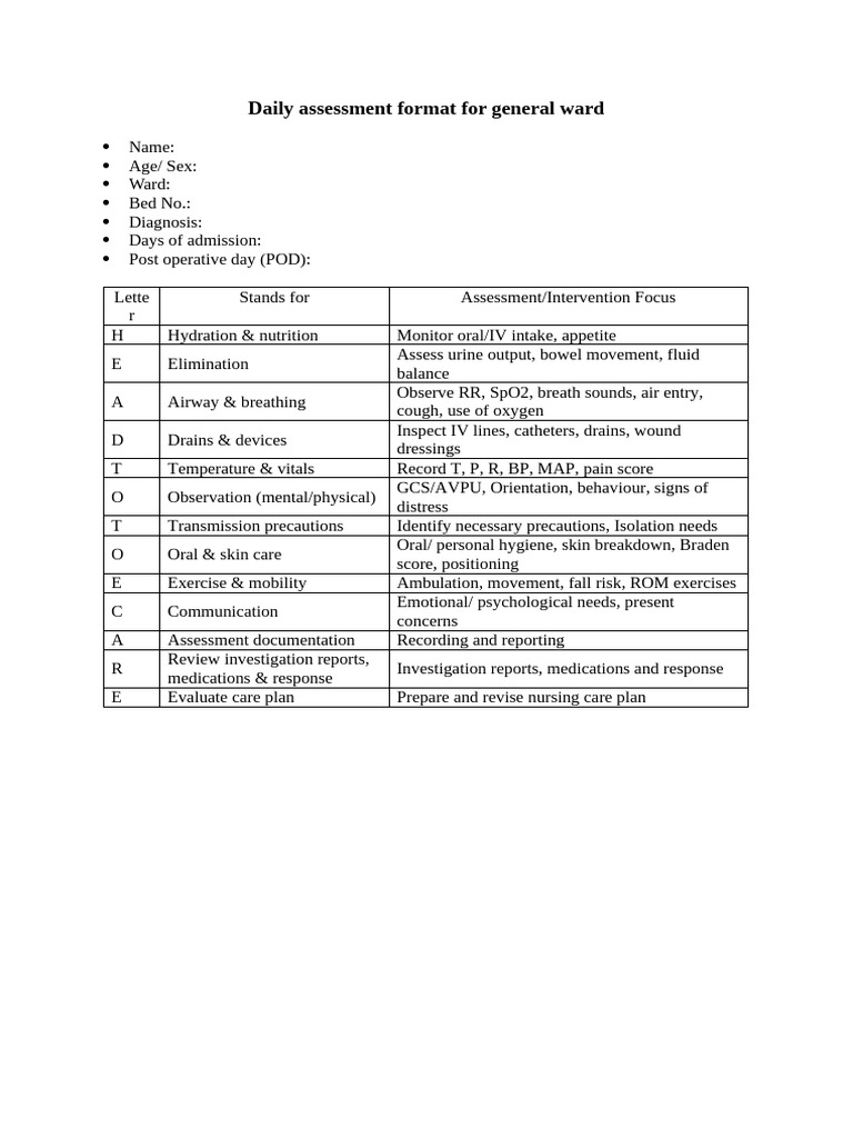 Daily Assessment Format for General Ward | PDF
