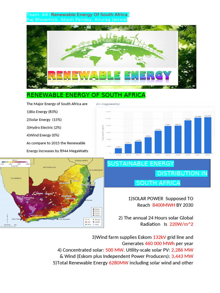 Renewable Energy of South Africa | PDF | Renewable Energy | Solar Power