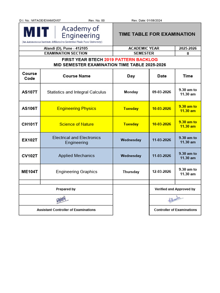 Rev Fy 2019 Pat Backlog Sem II Even Sem Mse Timetable Ay 2025-26 | PDF ...