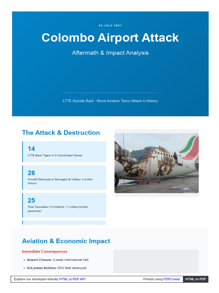 Aftermath of Ltte Colombo Airport Attack | PDF