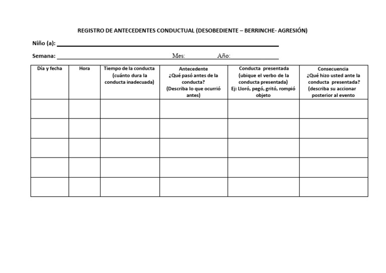 Control Conductual | PDF