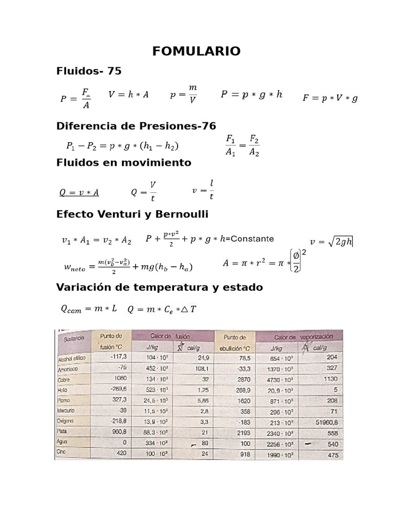 FOMULARIO | PDF