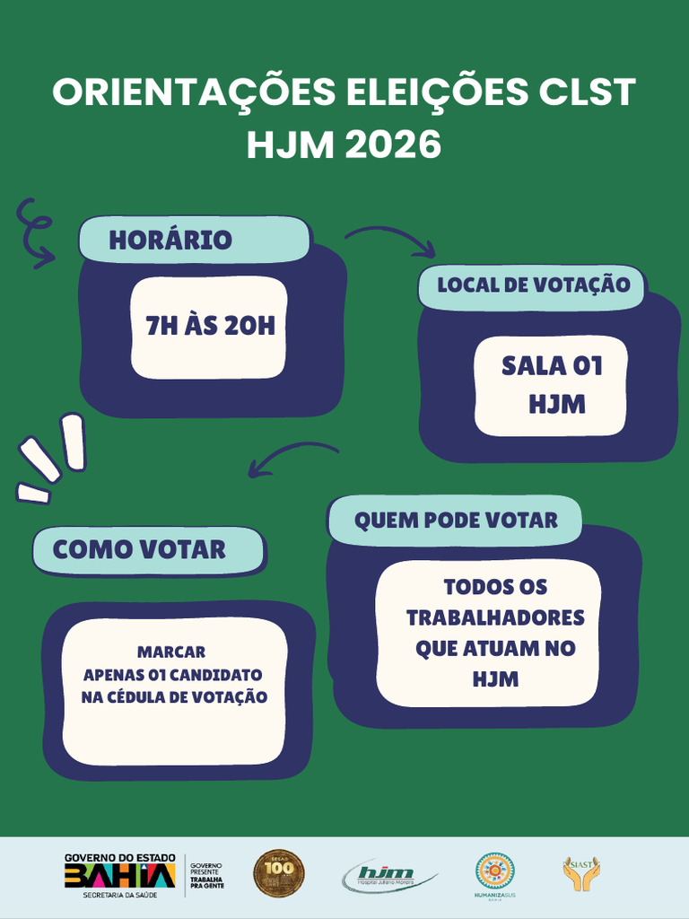 Orientações CLST | PDF