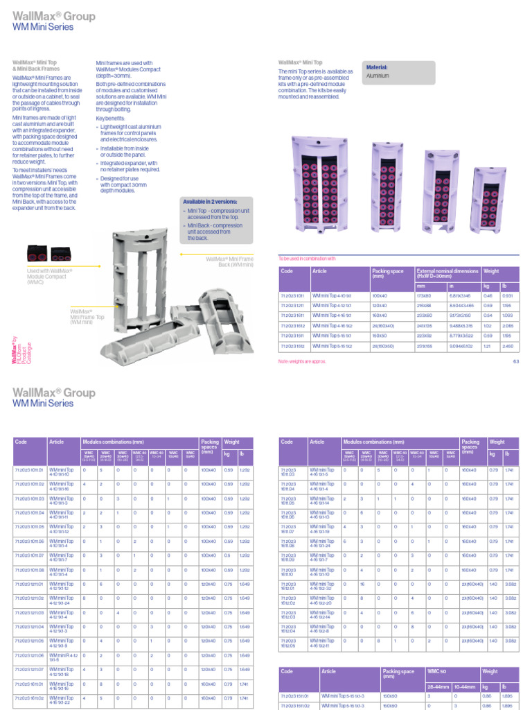 Wallmax Mini Top and Mini Back Frame WM Mini Data Sheets 1 | PDF