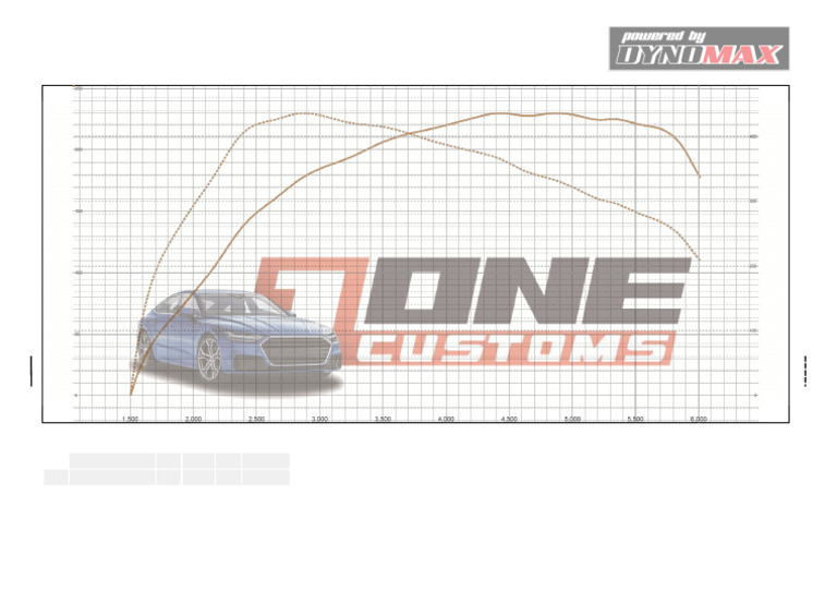 09:21 Time: 2021/10/311 Date: ONE Customs Sibiu WWW - Onecustoms.ro ...