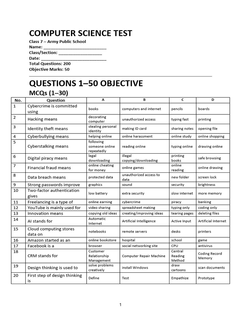 Nehal Computer Test 200 Marks | PDF | Cybercrime | Identity Theft