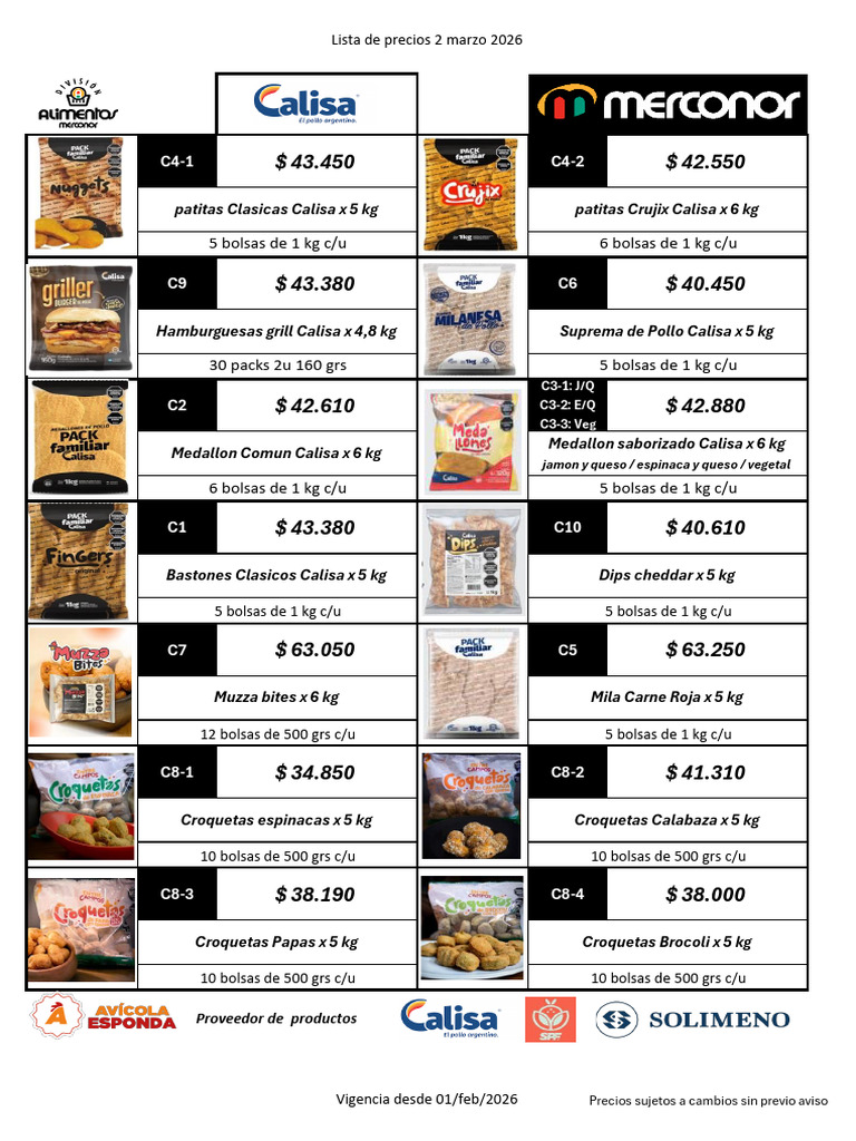 Calisa Lista Precios 2 Marzo | PDF