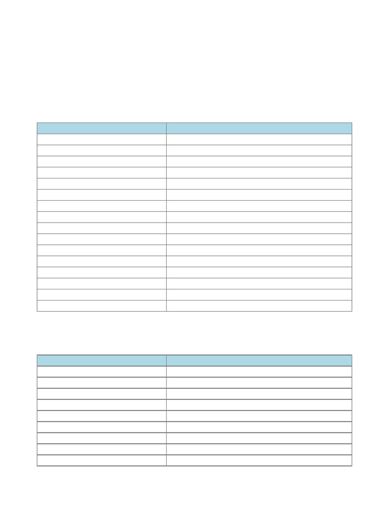 Ultimate Daily Routine Chart | PDF