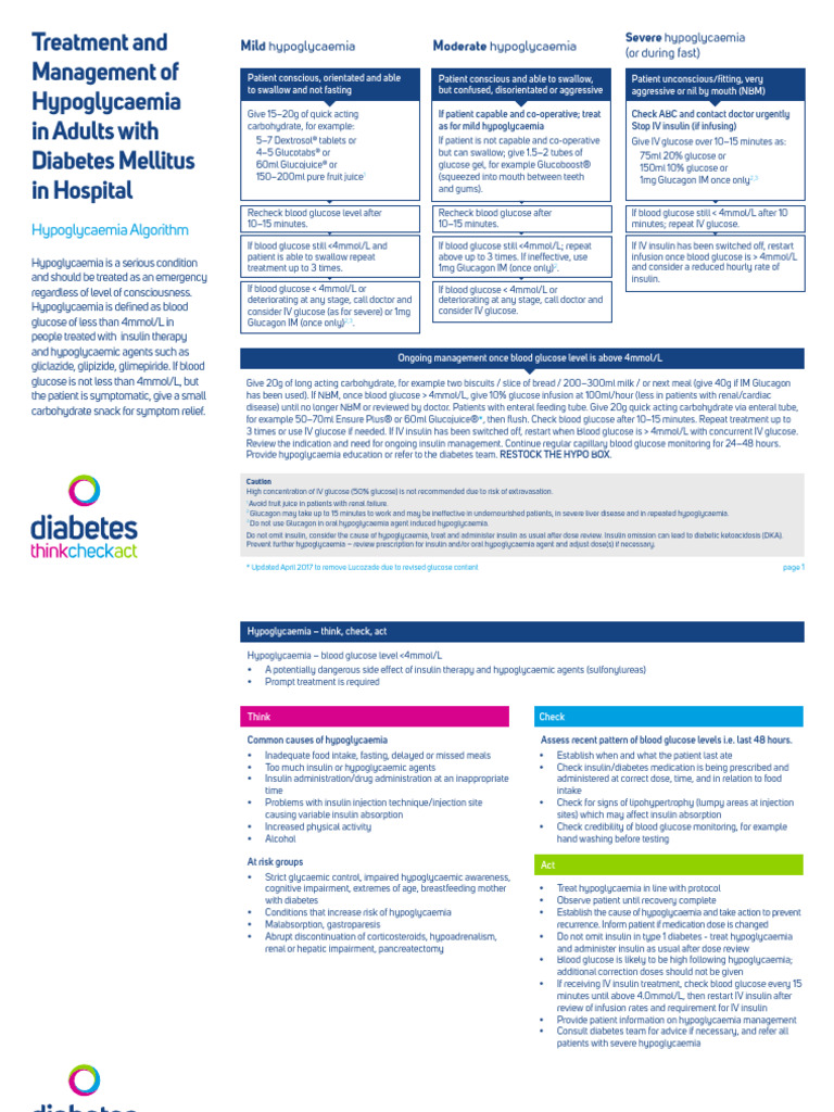 20170331 Hypoglycaemia Algorithm 2 2 | PDF | Hypoglycemia | Endocrine ...