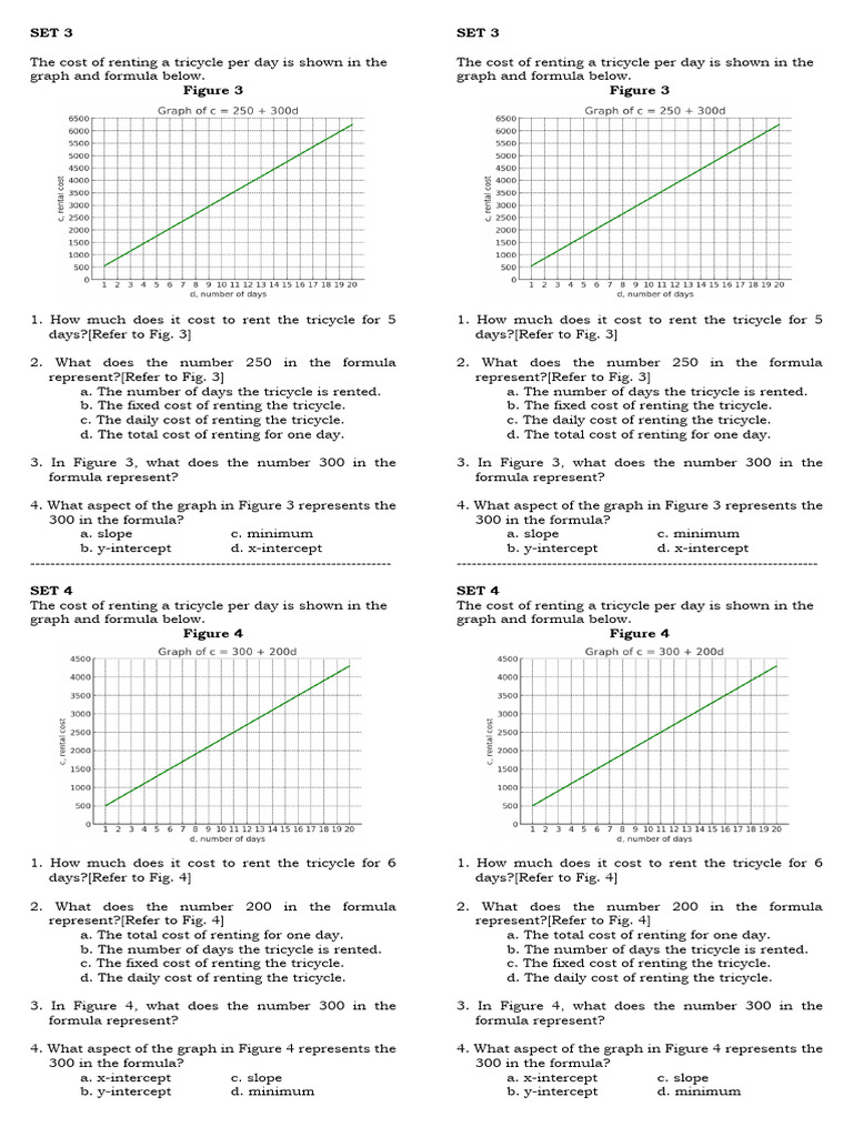 Grade 10 RMA Aligned LAS RTP 28 | PDF | Graph Theory
