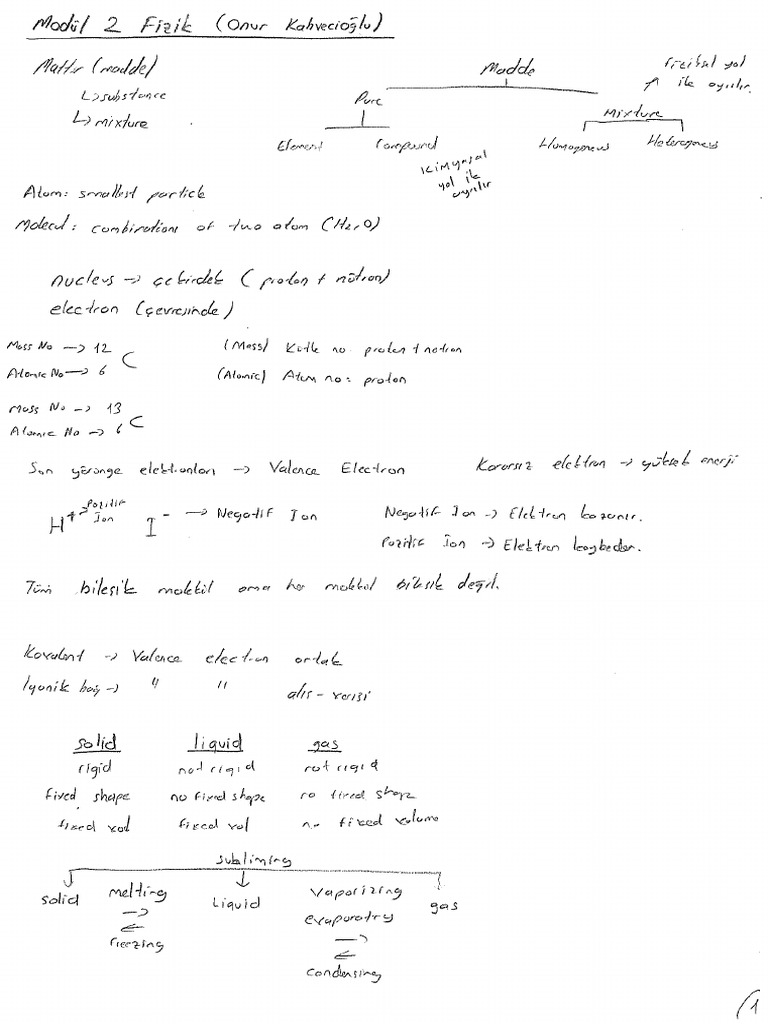 Modul 2 Ders Notu | PDF