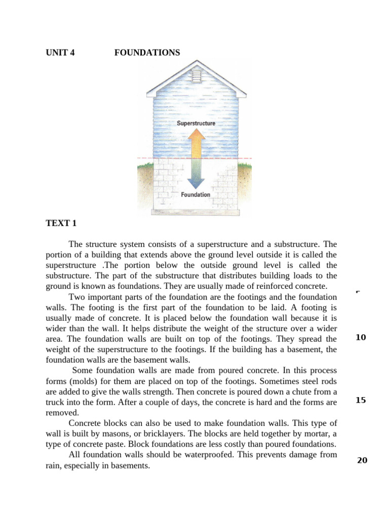 Unit 4 Foundations | PDF | Foundation (Engineering) | Concrete