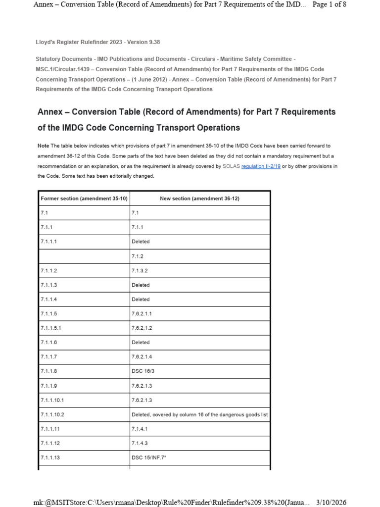 Annex - Conversion Table | PDF