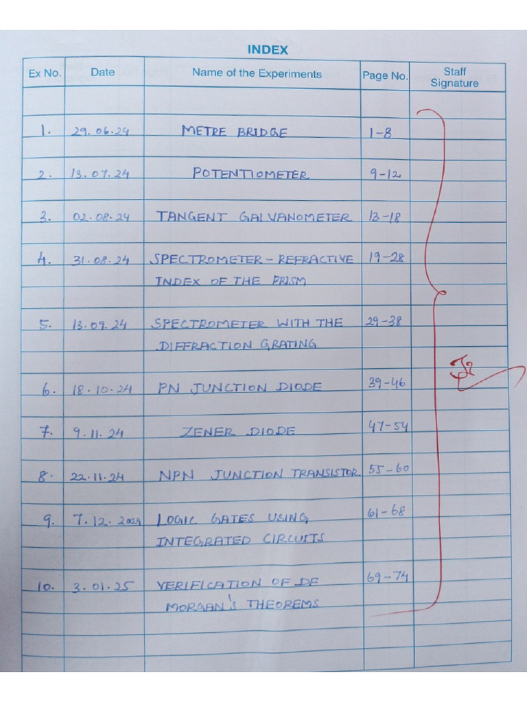 Phy Sics Record 1 | PDF
