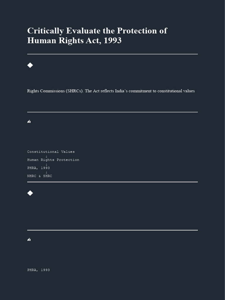 Universal Declaration of Human Rights, 1948 | PDF | Human Rights ...