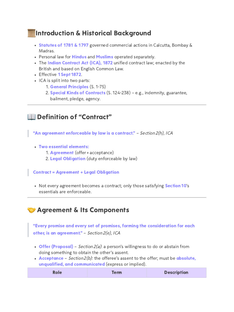 Fundamentals of Indian Contract Law | PDF | Offer And Acceptance ...