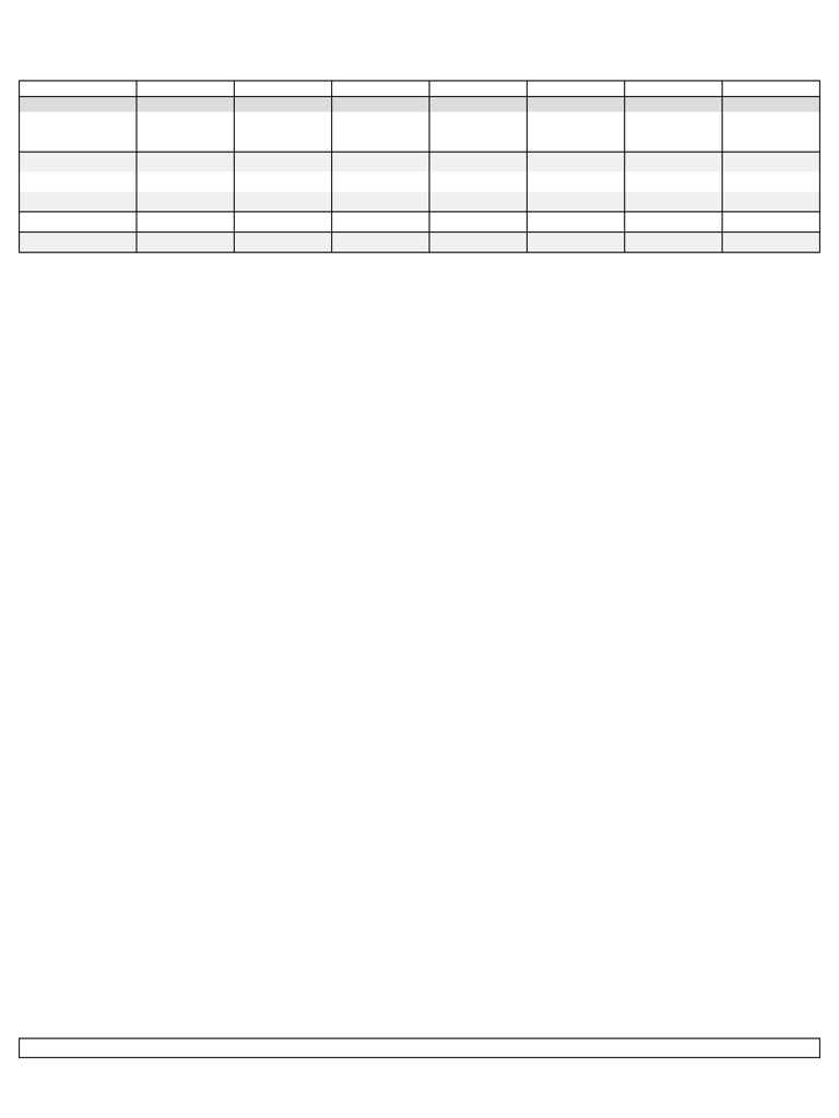 Schedule Summary Report 2026-02-02 | PDF