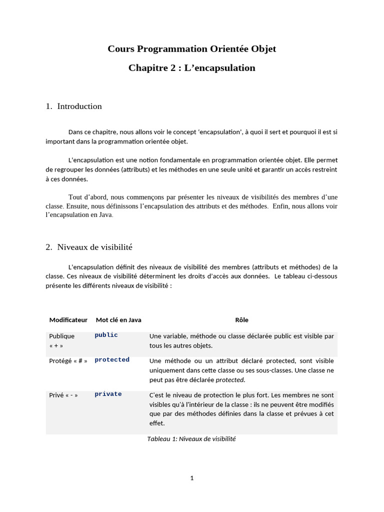 Chap 2 - POO | PDF | Java (Langage de programmation) | Informatique