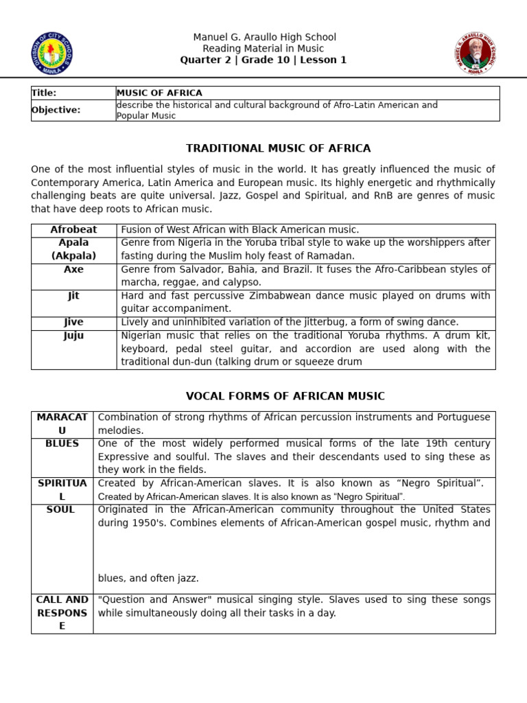 q2 Rm Music African Music | PDF | Musicology | Performing Arts