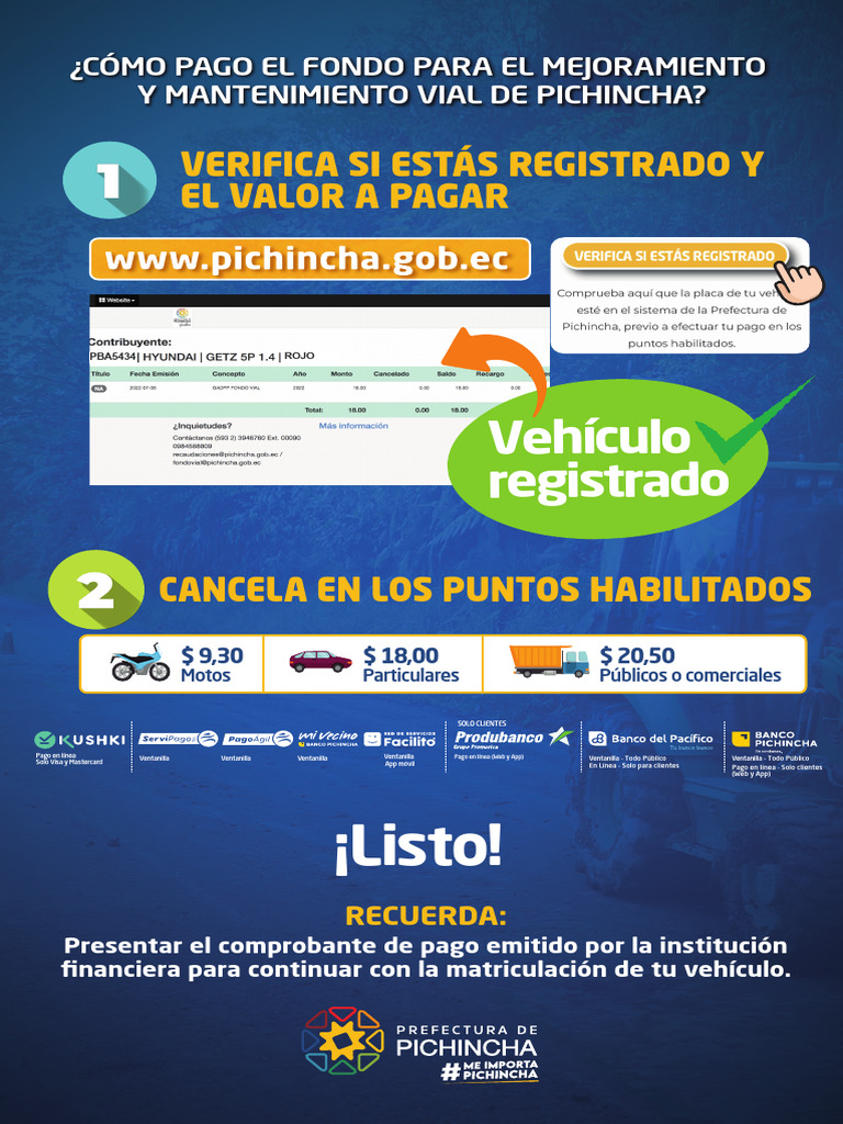 Infografia Fondo Vehculos Registrados para Web | PDF