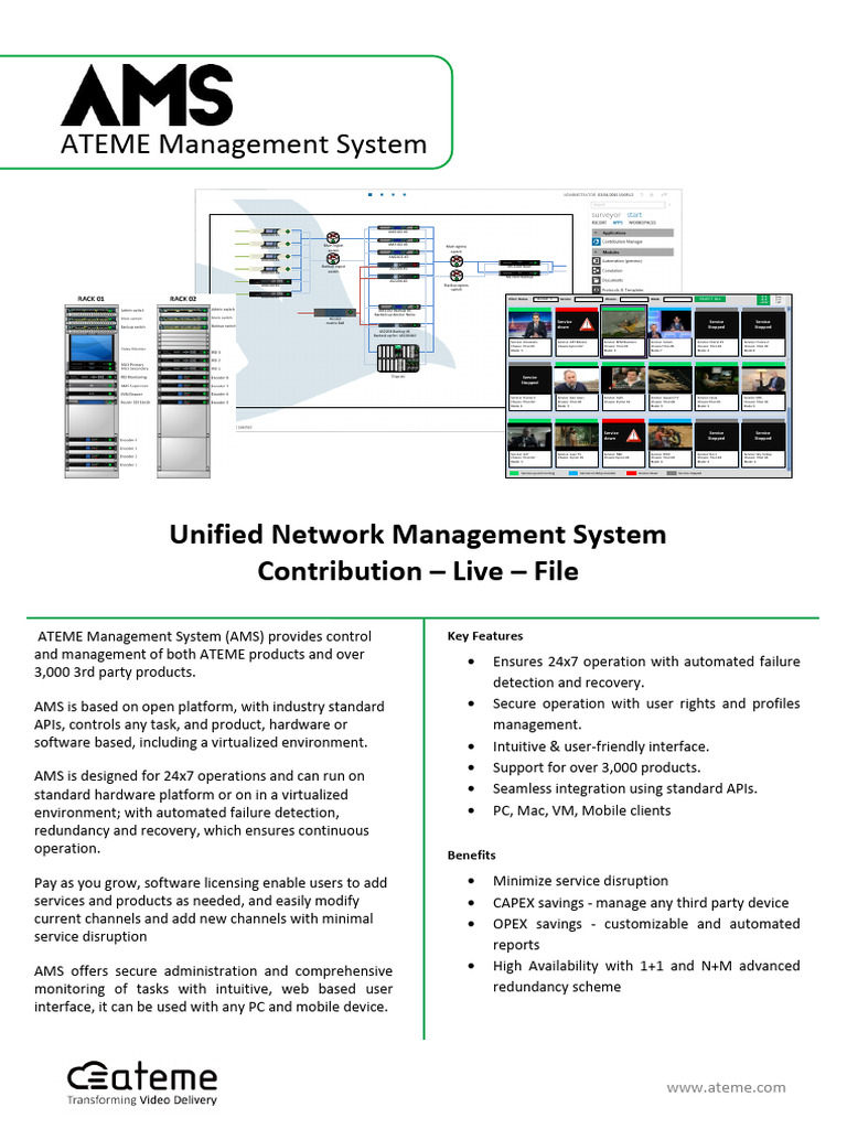 ATEME AMS Datasheet-May2016 | PDF | Computer Network | Virtualization