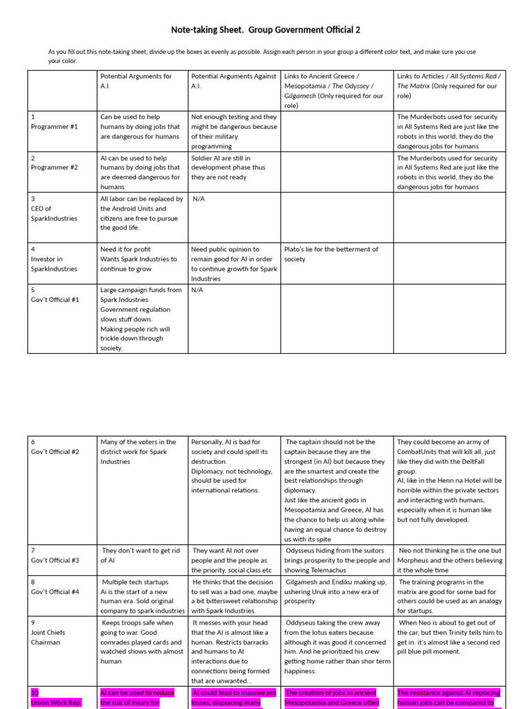 MA - Origins Note Taking Sheet 2023 | PDF | Artificial Intelligence ...