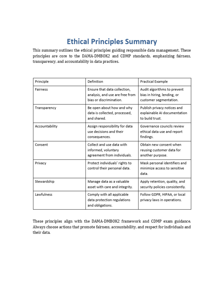 Ethical Principles Summary One Page | PDF