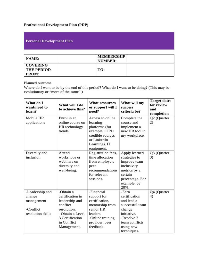 CPD Portfolio Template Completed | PDF | Professional Development ...