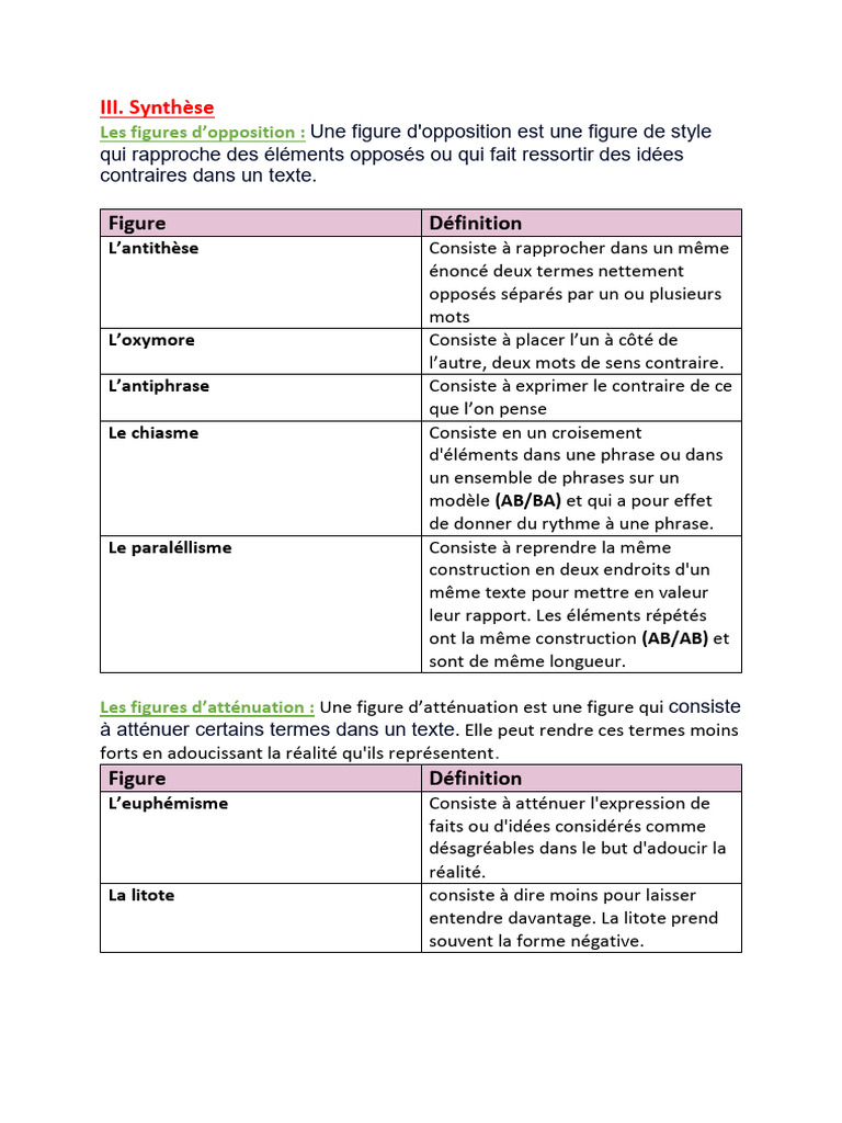 Atté | PDF