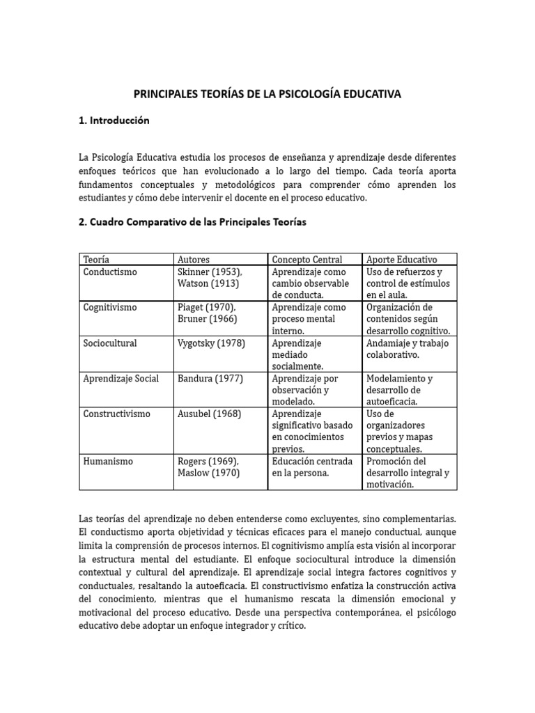 Teorias Ps. Educativa | PDF | Constructivismo (filosofía de la ...