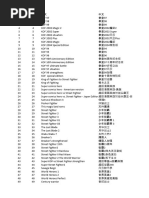 PC Games | PDF