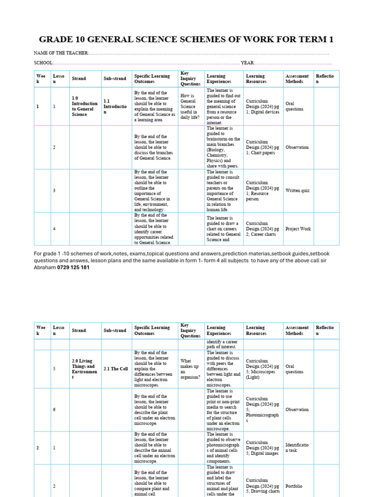Grade 10 Term 1 General Science Schemes | PDF | Digestion | Learning