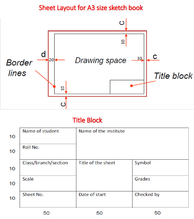 Sheet Layout | PDF