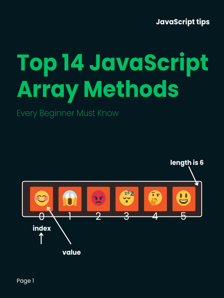 Methiod of JS | PDF | Computing | Programming Paradigms