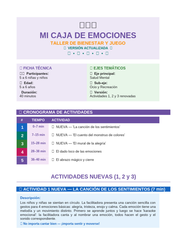 Taller Emociones v2 | PDF | Las emociones