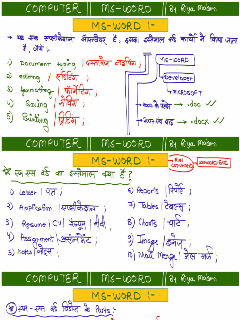 Ms word | PDF