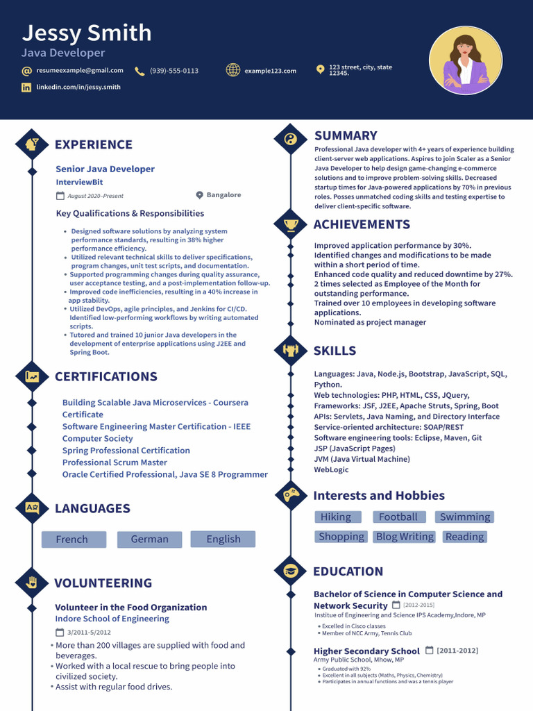 Java Developer Resume Sample | PDF