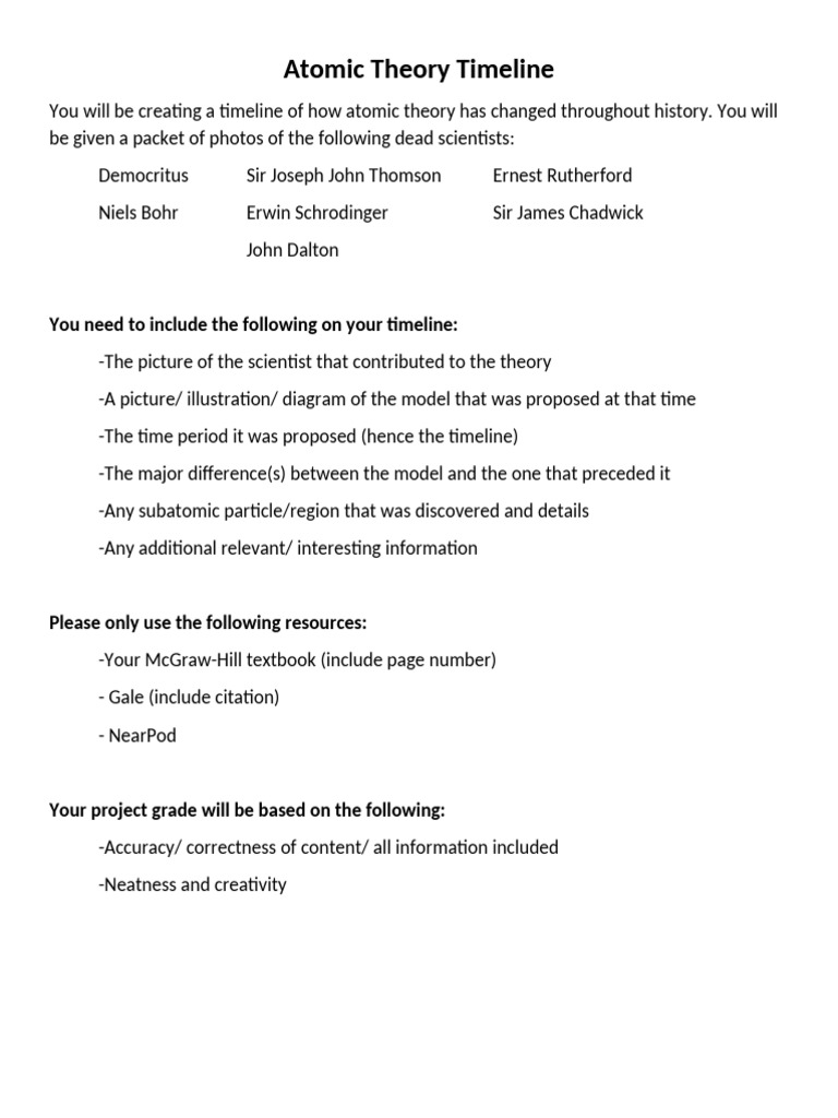 Atomic Theory Timeline Project Guidelines | PDF