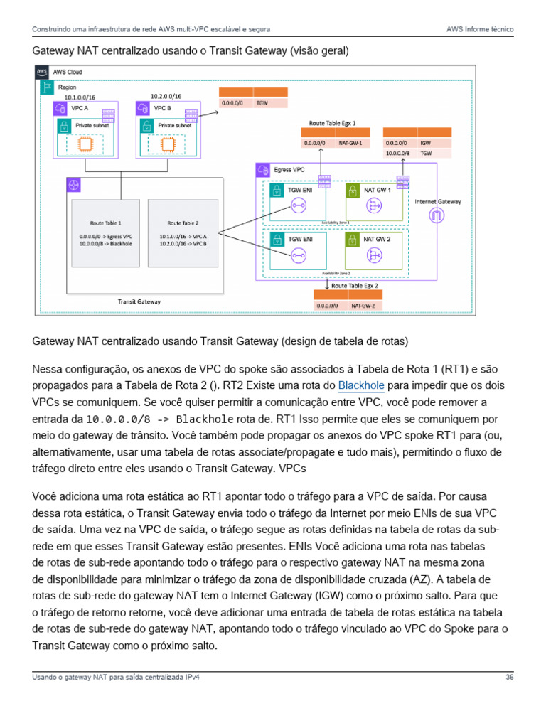 Building Scalable Secure Multi VPC Network Infrastructure 40 60 | PDF