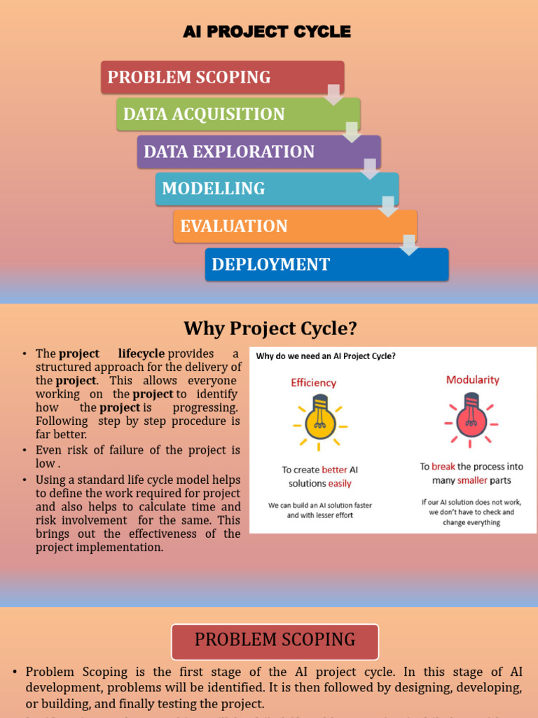 AI Project Cycle | PDF | Machine Learning | Artificial Intelligence