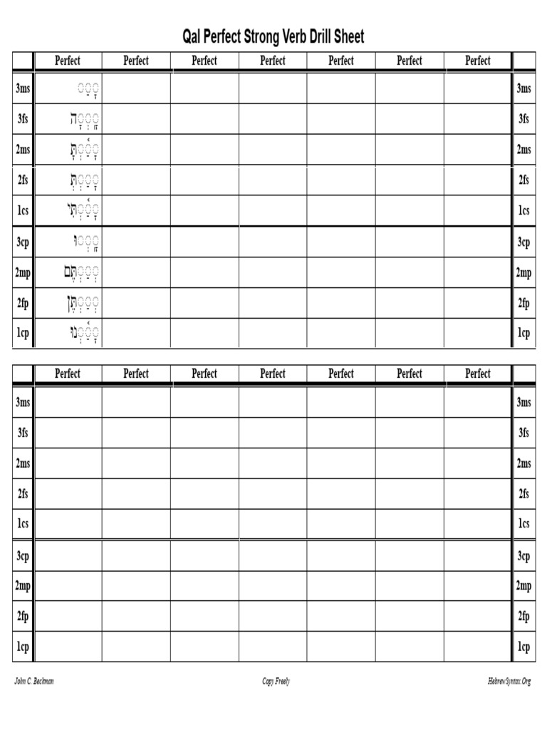 Qal Perfect Strong Verb Drill | PDF