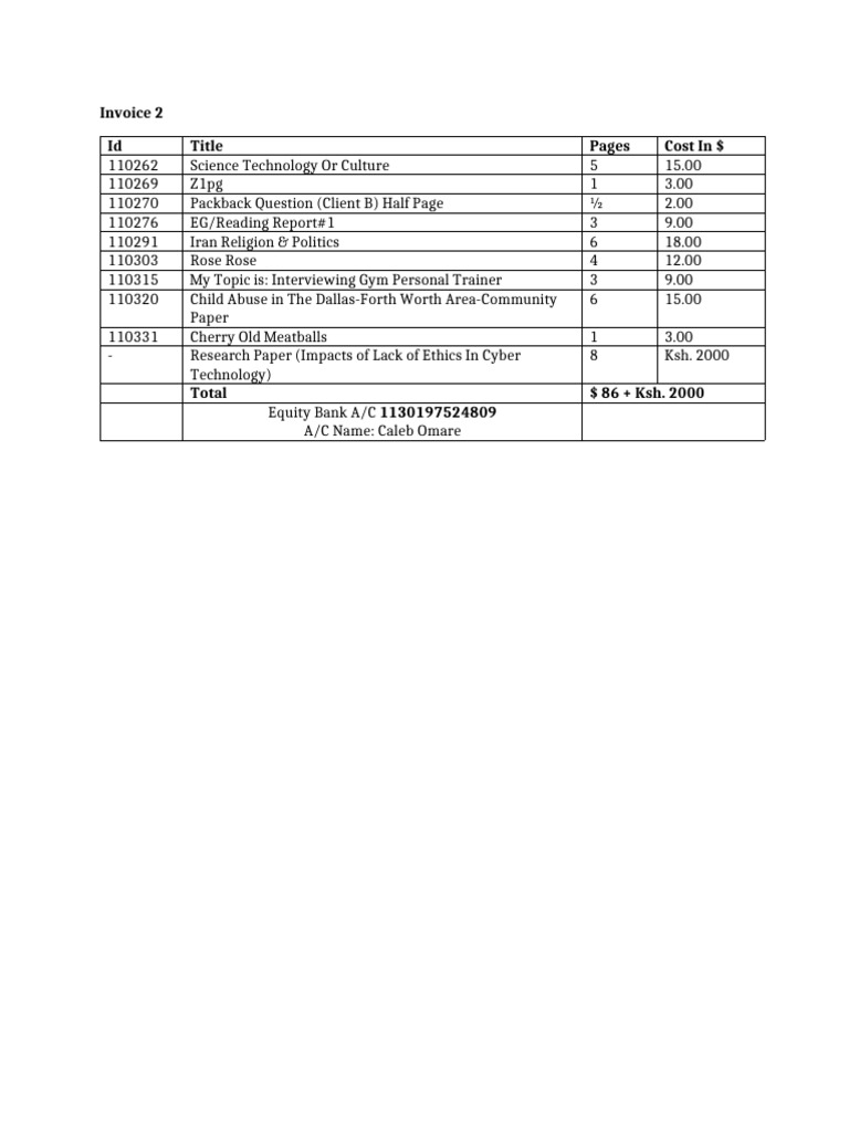 Invoice 2 | PDF