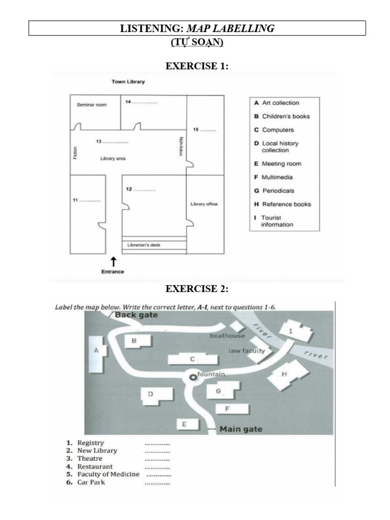 Listening Map | PDF